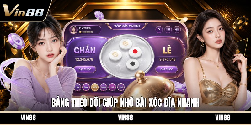 Nhớ Bài Xóc Đĩa - Cách Theo Dõi Kết Quả Dễ Áp Dụng - spintiva96.work